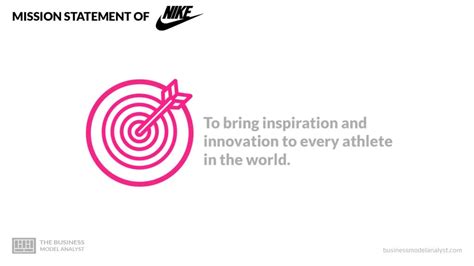 wat is de visie van nike|nike mission in english.